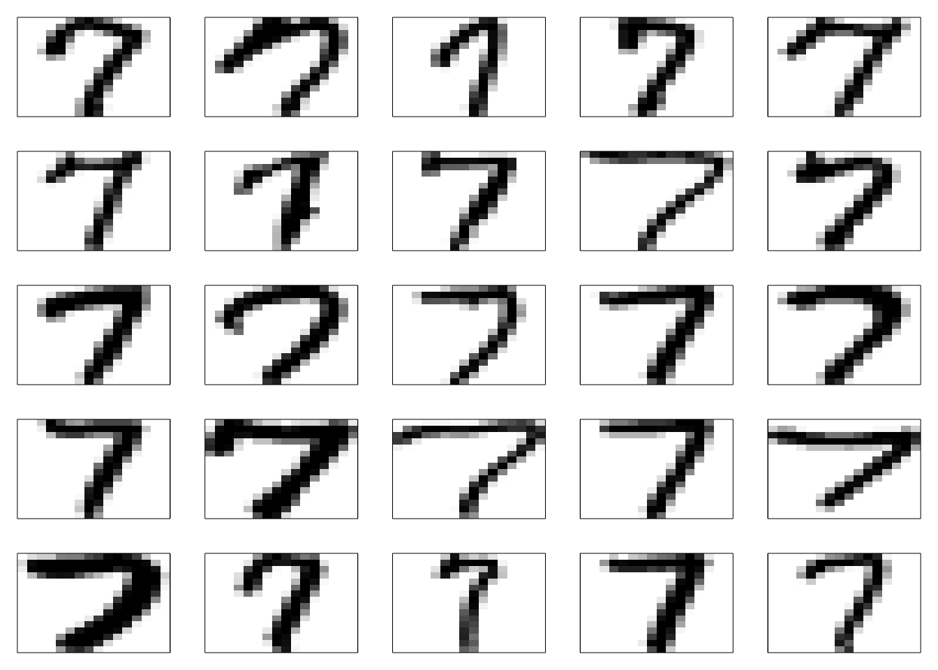 The first 25 numeral sevens, digitized