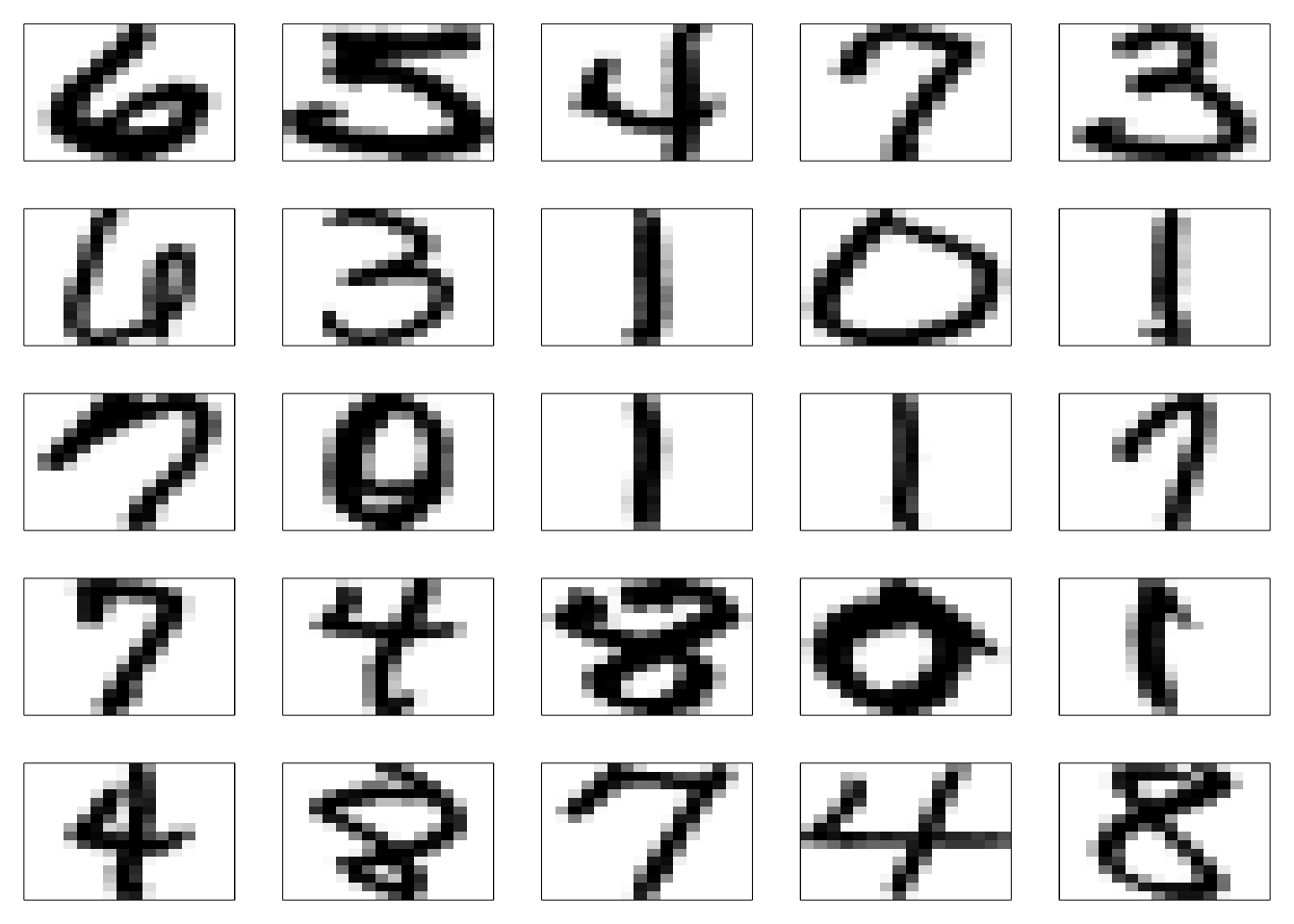 The first 25 handwritten numerals, digitized